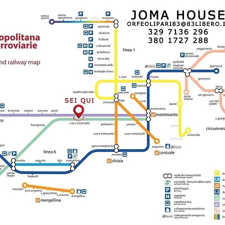 Joma House
